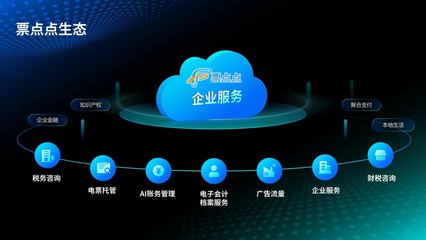喜報 | 江蘇環(huán)迅信息科技成功入圍獨角獸領(lǐng)航營，軟件信息咨詢服務(wù)領(lǐng)域再添新銳